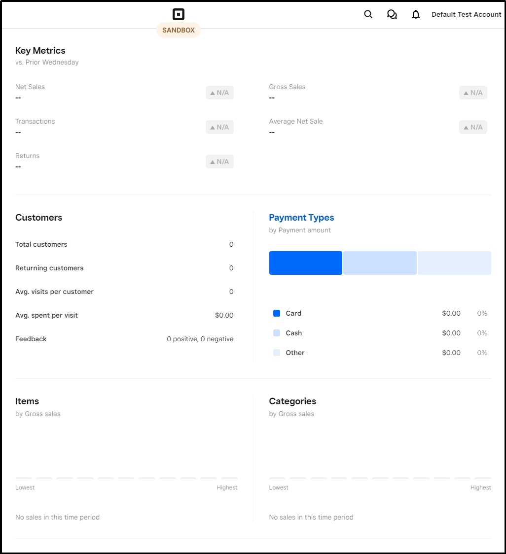 Overview of the Square dashboard interface after successful login.